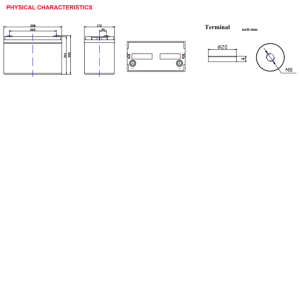 Fullriver Battery HC105