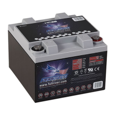 Fullriver Battery HC28